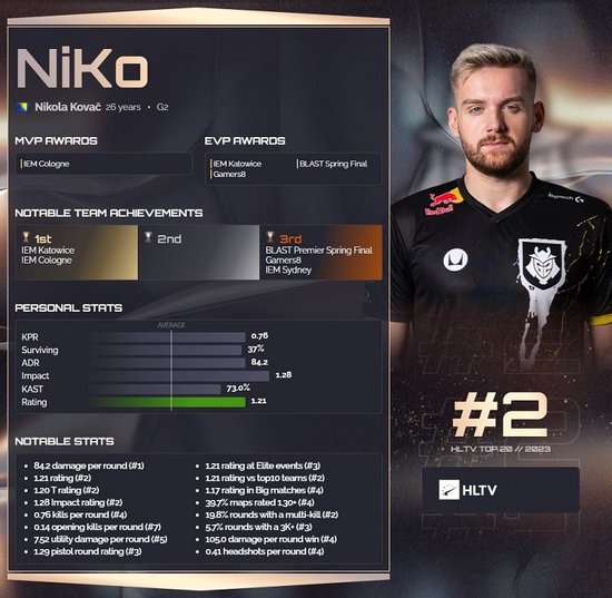 广州TTG：训练队成员冯军辞去主教练职务，正式离队